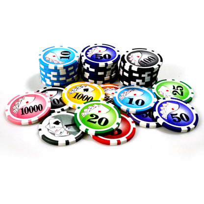 Poker Chips Markers