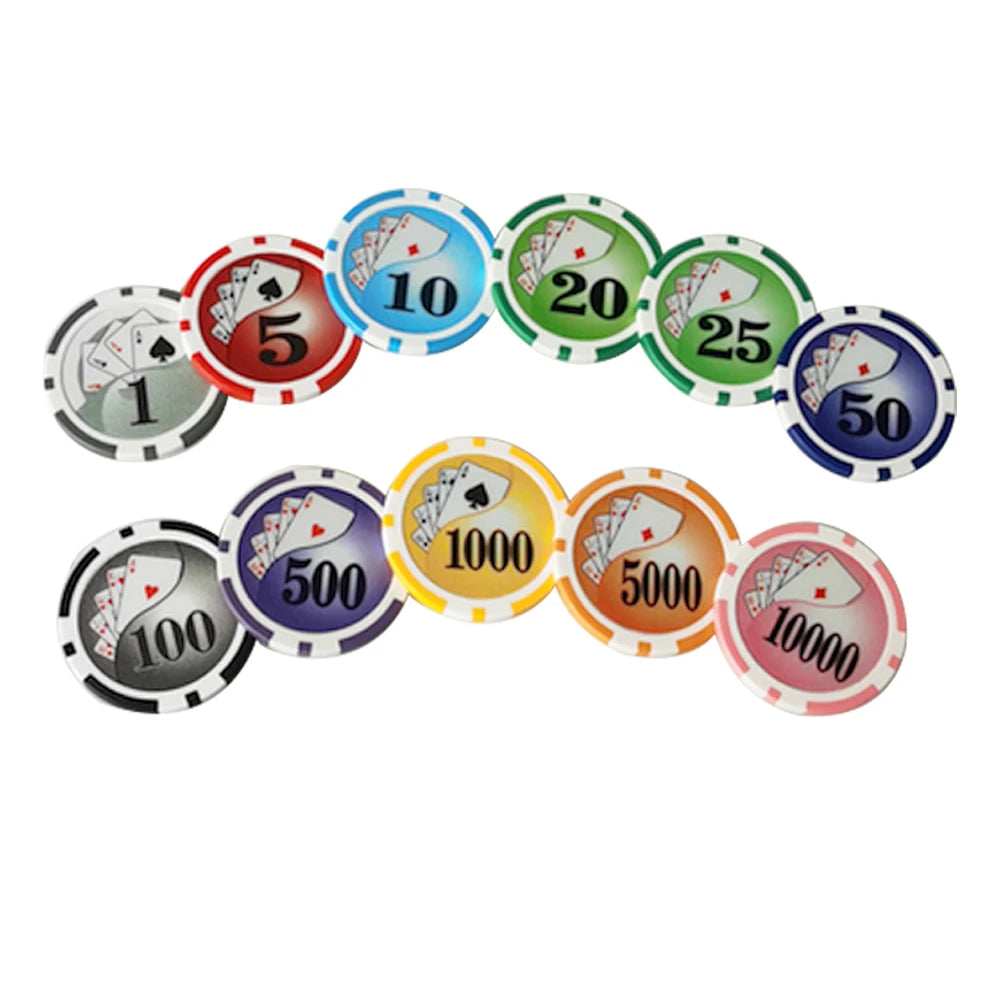 Poker Chips Markers