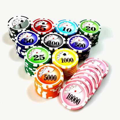 Poker Chips Markers